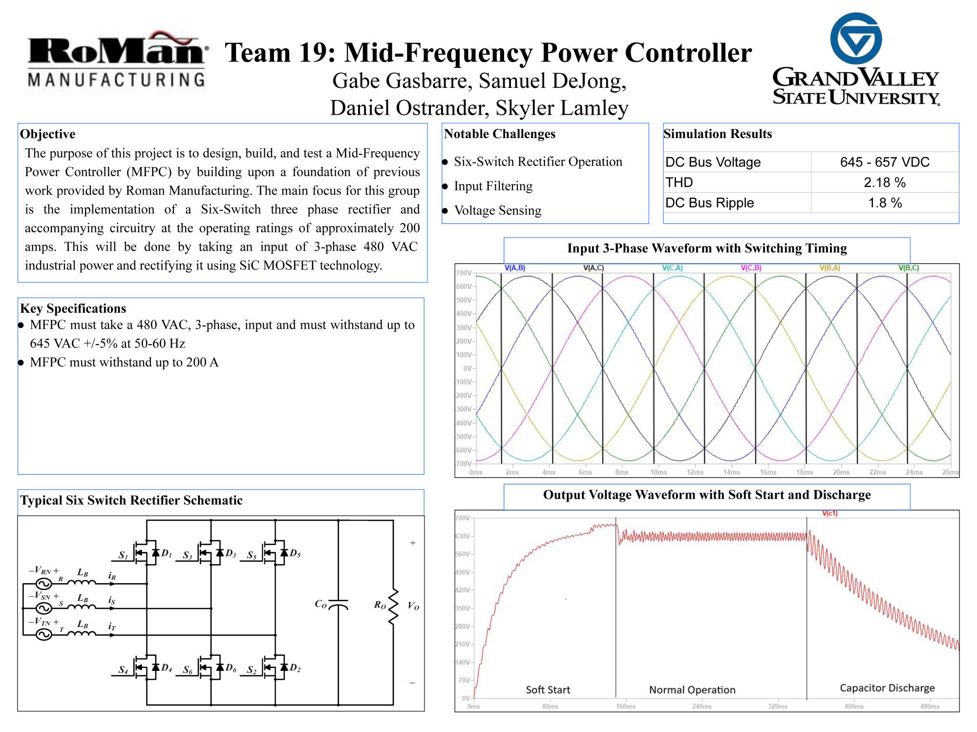 Team 19	poster (click for PDF)